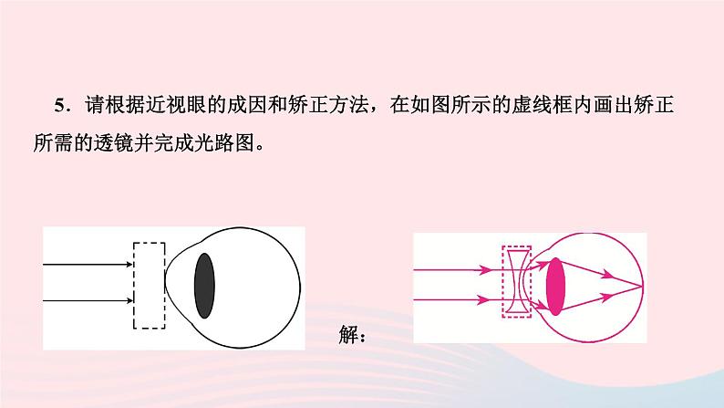 物理人教版八年级上册 同步教学课件第5章-透镜及其应用 第4节 眼睛和眼镜第7页