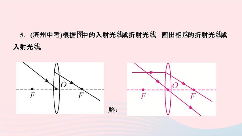 物理人教版八年级上册 同步教学课件第5章-透镜及其应用 第1节 透镜07