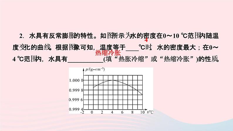 物理人教版八年级上册 同步教学课件第6章-质量与密度 第4节 密度与社会生活04