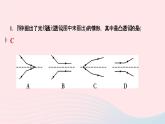 物理人教版八年级上册 同步教学课件第5章-透镜及其应用 高频考点训练