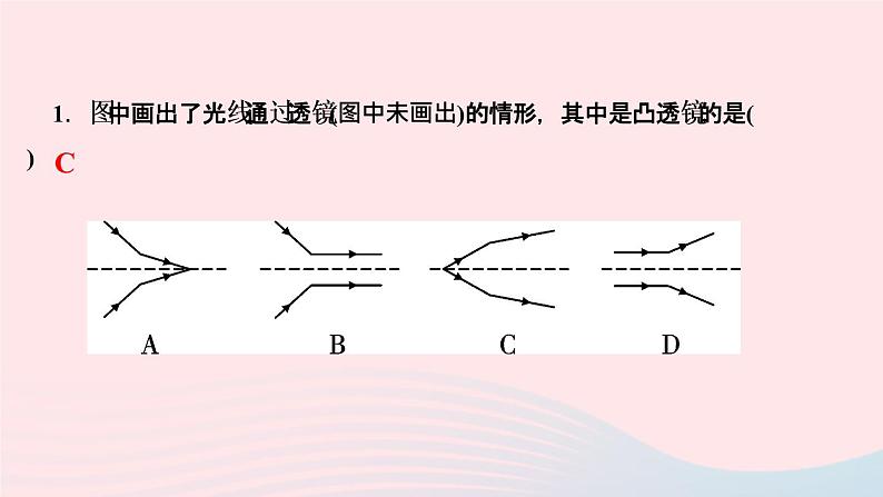 物理人教版八年级上册 同步教学课件第5章-透镜及其应用 高频考点训练02