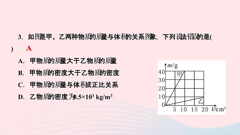 物理人教版八年级上册 同步教学课件第6章-质量与密度 高频考点训练第4页