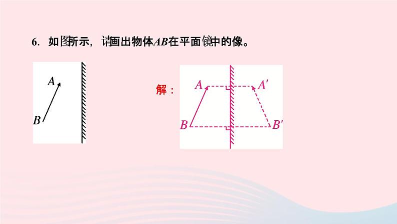 物理人教版八年级上册 同步教学课件第4章-光现象 第3节 平面镜成像 第1课时 平面镜成像的特点07