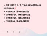 物理人教版八年级上册 同步教学课件第3章-物态变化 专题3 物态变化图象及实验探究