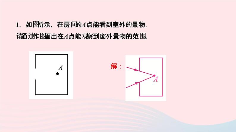 物理人教版八年级上册 同步教学课件第4章-光现象 专题5 光学作图第3页
