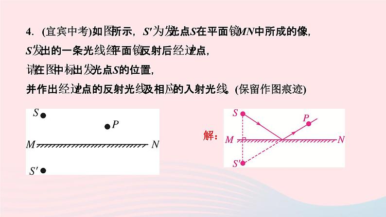 物理人教版八年级上册 同步教学课件第4章-光现象 专题5 光学作图第6页