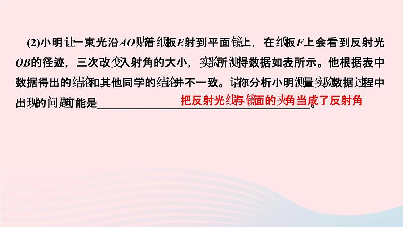 物理人教版八年级上册 同步教学课件第4章-光现象 专题4 光学实验06