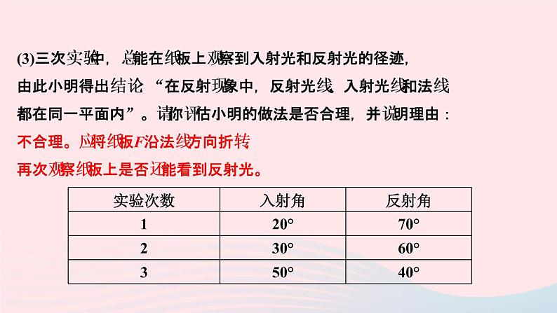 物理人教版八年级上册 同步教学课件第4章-光现象 专题4 光学实验07