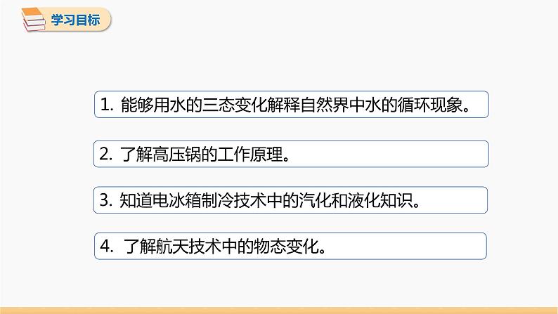 1.5 生活和技术中的物态变化 同步课件 初中物理北师大版八年级上册第2页