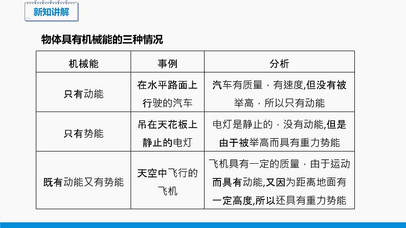 10.1 机械能 （第2课时） 同步课件 初中物理北师大版九年级全一册06