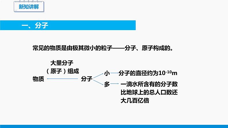 10.2 内能 （第1课时） 同步课件 初中物理北师大版九年级全一册05