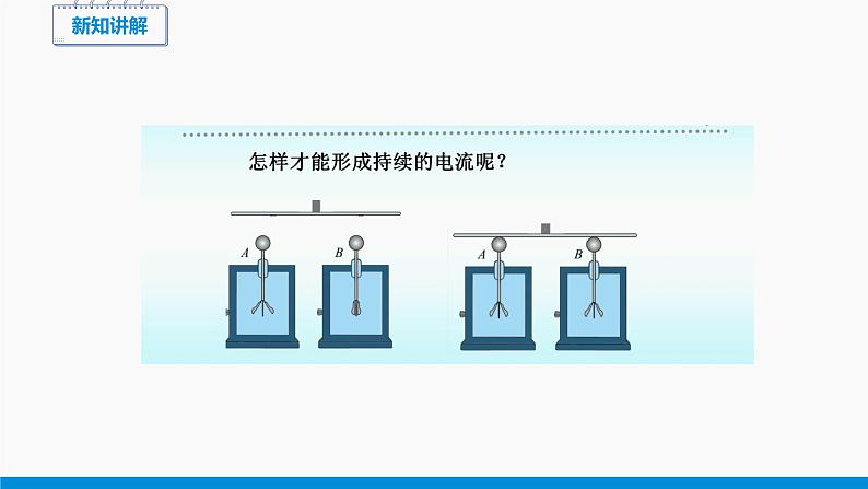 11.5 电压 （第1课时） 同步课件 初中物理北师大版九年级全一册07