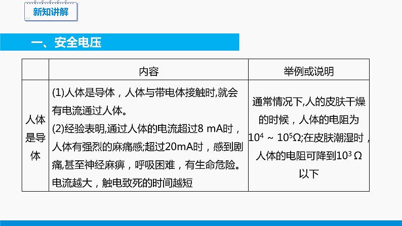 13.6 安全用电 同步课件 初中物理北师大版九年级全一册05