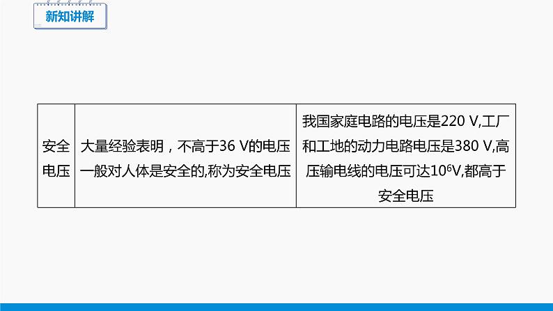 13.6 安全用电 同步课件 初中物理北师大版九年级全一册06