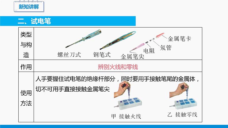 13.6 安全用电 同步课件 初中物理北师大版九年级全一册07