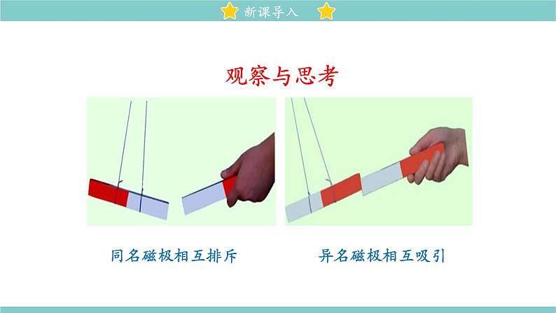 14.2 磁场 同步教学课件 初中物理北师大版九年级全一册02