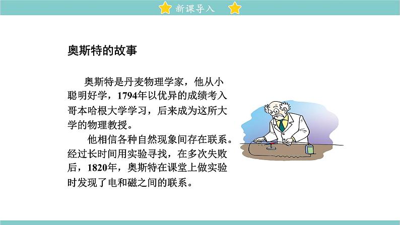 14.3 电流的磁场 同步教学课件 初中物理北师大版九年级全一册03