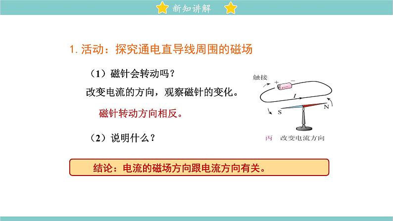 14.3 电流的磁场 同步教学课件 初中物理北师大版九年级全一册05