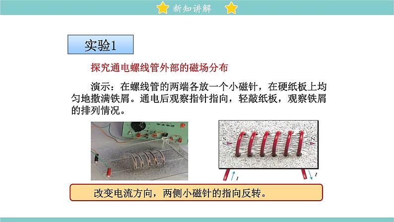 14.3 电流的磁场 同步教学课件 初中物理北师大版九年级全一册07