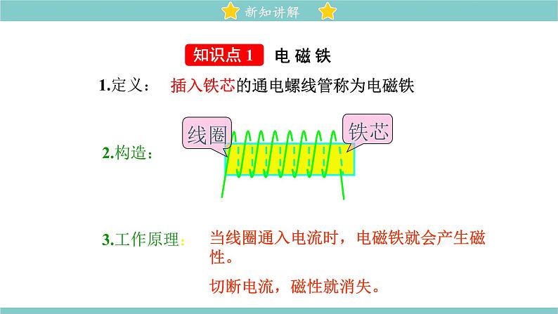 14.4 电磁铁及其应用 同步教学课件 初中物理北师大版九年级全一册02