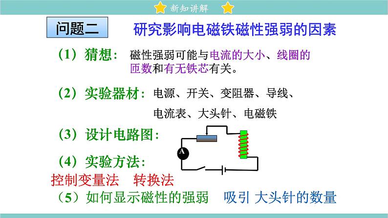 14.4 电磁铁及其应用 同步教学课件 初中物理北师大版九年级全一册04