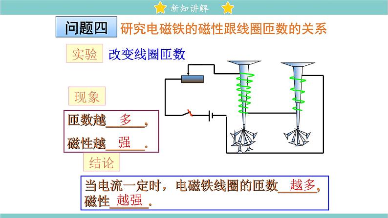 14.4 电磁铁及其应用 同步教学课件 初中物理北师大版九年级全一册06