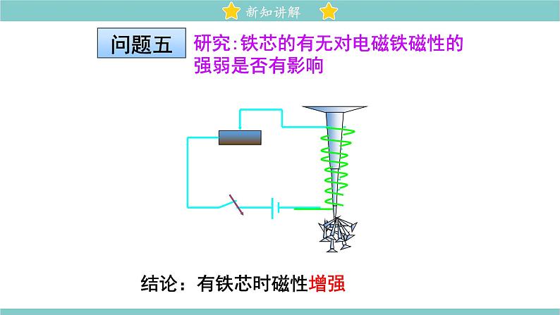 14.4 电磁铁及其应用 同步教学课件 初中物理北师大版九年级全一册07