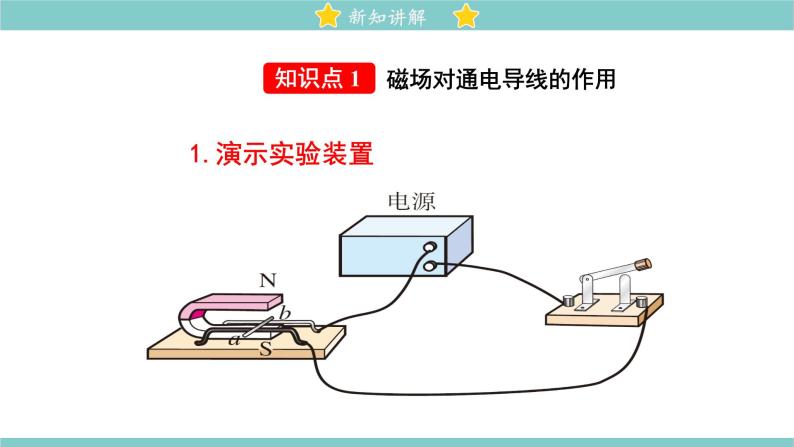 物理九年级全册五 磁场对通电导线的作用力教学ppt课件-教习网|课件下载