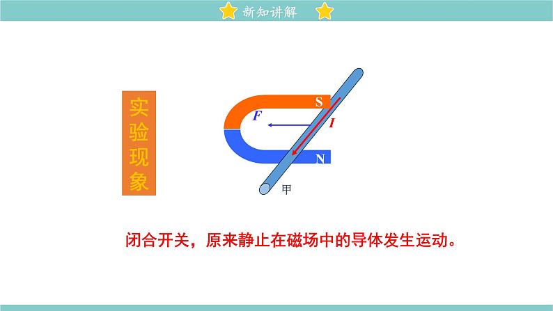 14.6 直流电动机 同步教学课件 初中物理北师大版九年级全一册05