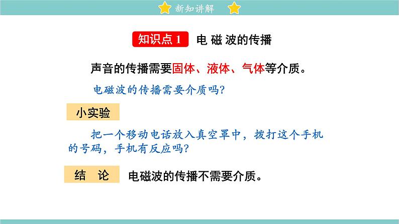 15.1 电磁波 同步教学课件 初中物理北师大版九年级全一册08