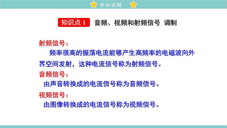 15.2 广播和电视 同步教学课件 初中物理北师大版九年级全一册03