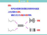 15.2 广播和电视 同步教学课件 初中物理北师大版九年级全一册