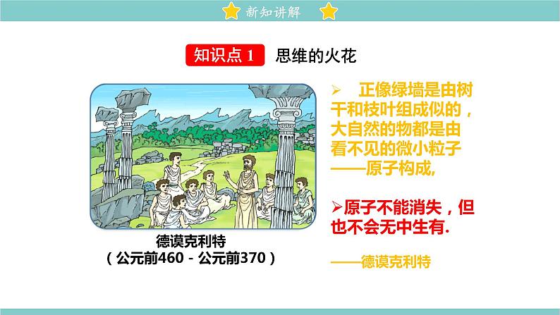 16.1 探索微观世界的历程 同步教学课件 初中物理北师大版九年级全一册02