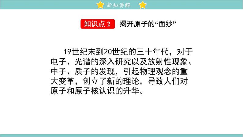 16.1 探索微观世界的历程 同步教学课件 初中物理北师大版九年级全一册06