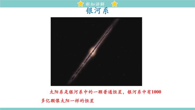 16.2 浩瀚的宇宙 同步教学课件 初中物理北师大版九年级全一册04