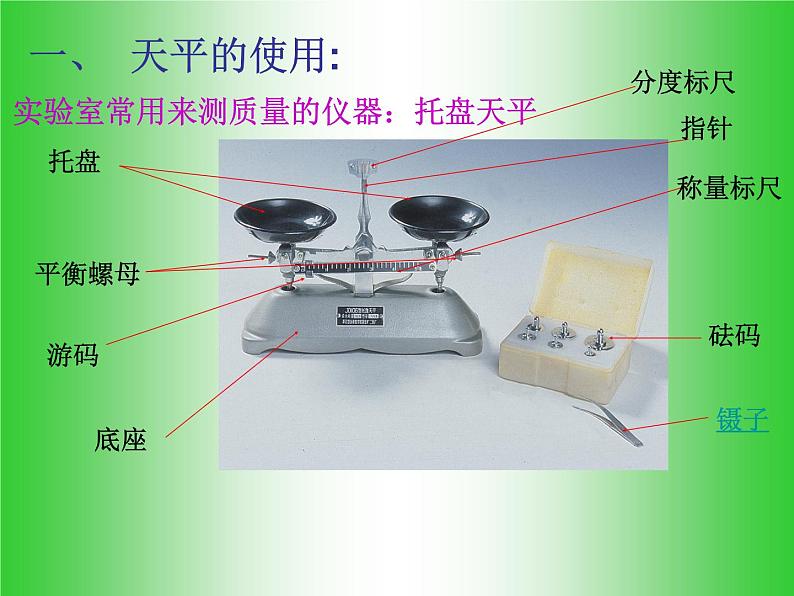 5.2 学习使用天平和量筒（共24张PPT）同步课件 初中物理沪科版八年级全一册第2页