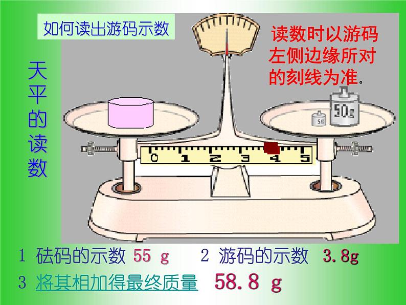 5.2 学习使用天平和量筒（共24张PPT）同步课件 初中物理沪科版八年级全一册第7页