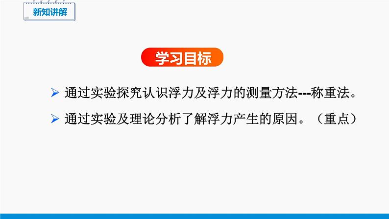 9.1 认识浮力 同步课件 初中物理沪科版八年级全一册第2页