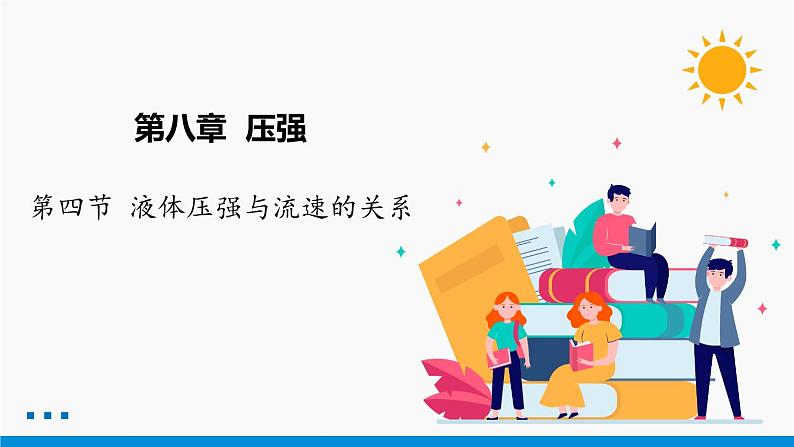 8.4 流体压强与流速的关系 同步课件 初中物理沪科版八年级全一册第1页