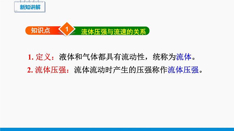 8.4 流体压强与流速的关系 同步课件 初中物理沪科版八年级全一册第5页