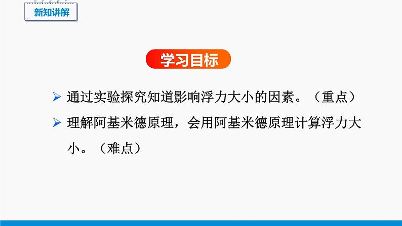 9.2 阿基米德原理 同步课件 初中物理沪科版八年级全一册02