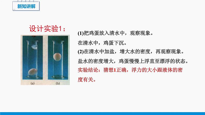 9.2 阿基米德原理 同步课件 初中物理沪科版八年级全一册04