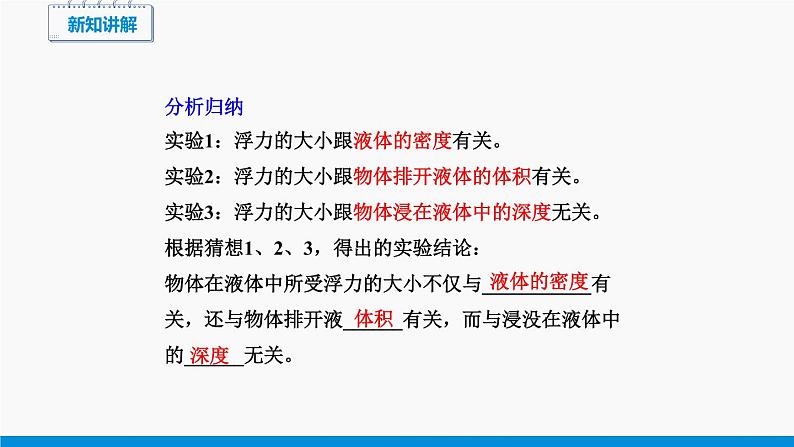 9.2 阿基米德原理 同步课件 初中物理沪科版八年级全一册07