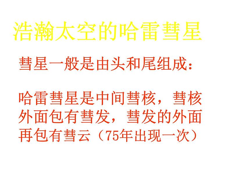 1.1 走进神奇 课件（共65张PPT）同步课件 初中物理沪科版八年级全一册05