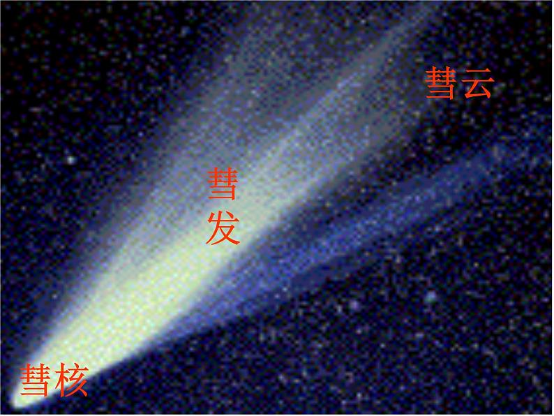 1.1 走进神奇 课件（共65张PPT）同步课件 初中物理沪科版八年级全一册06