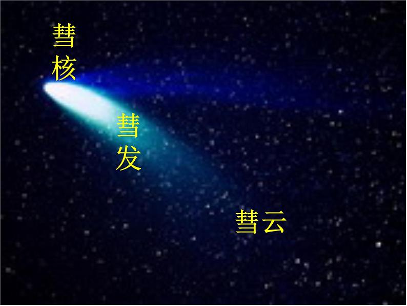 1.1 走进神奇 课件（共65张PPT）同步课件 初中物理沪科版八年级全一册07