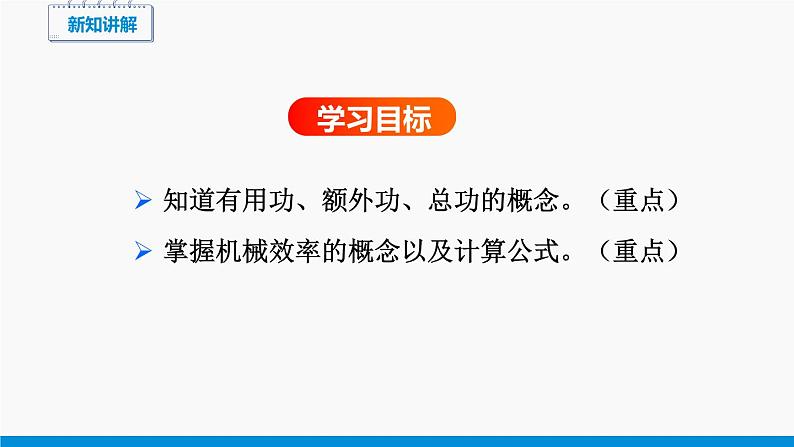 10.5 第1课时 认识机械效率 同步课件 初中物理沪科版八年级全一册第2页