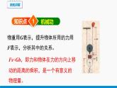 10.3 做功了吗 同步课件 初中物理沪科版八年级全一册