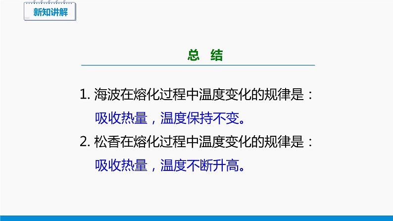 12.2 熔化与凝固 同步课件 初中物理沪科版九年级全一册第8页