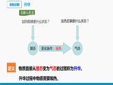 12.4 升华与凝华 同步课件 初中物理沪科版九年级全一册